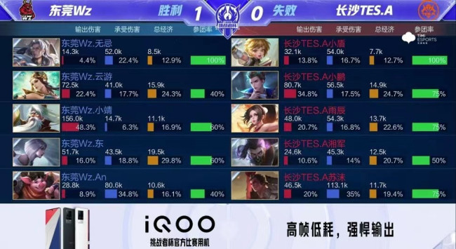 0亿英镑 0亿英镑