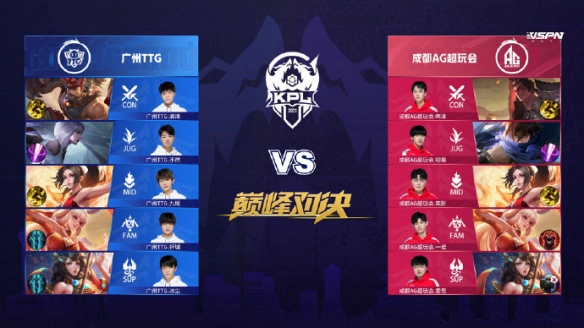 快船签下两名昔日首轮秀,但他们或将面临被裁?