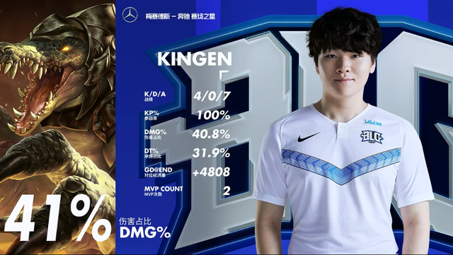 最终胜出 最终胜出