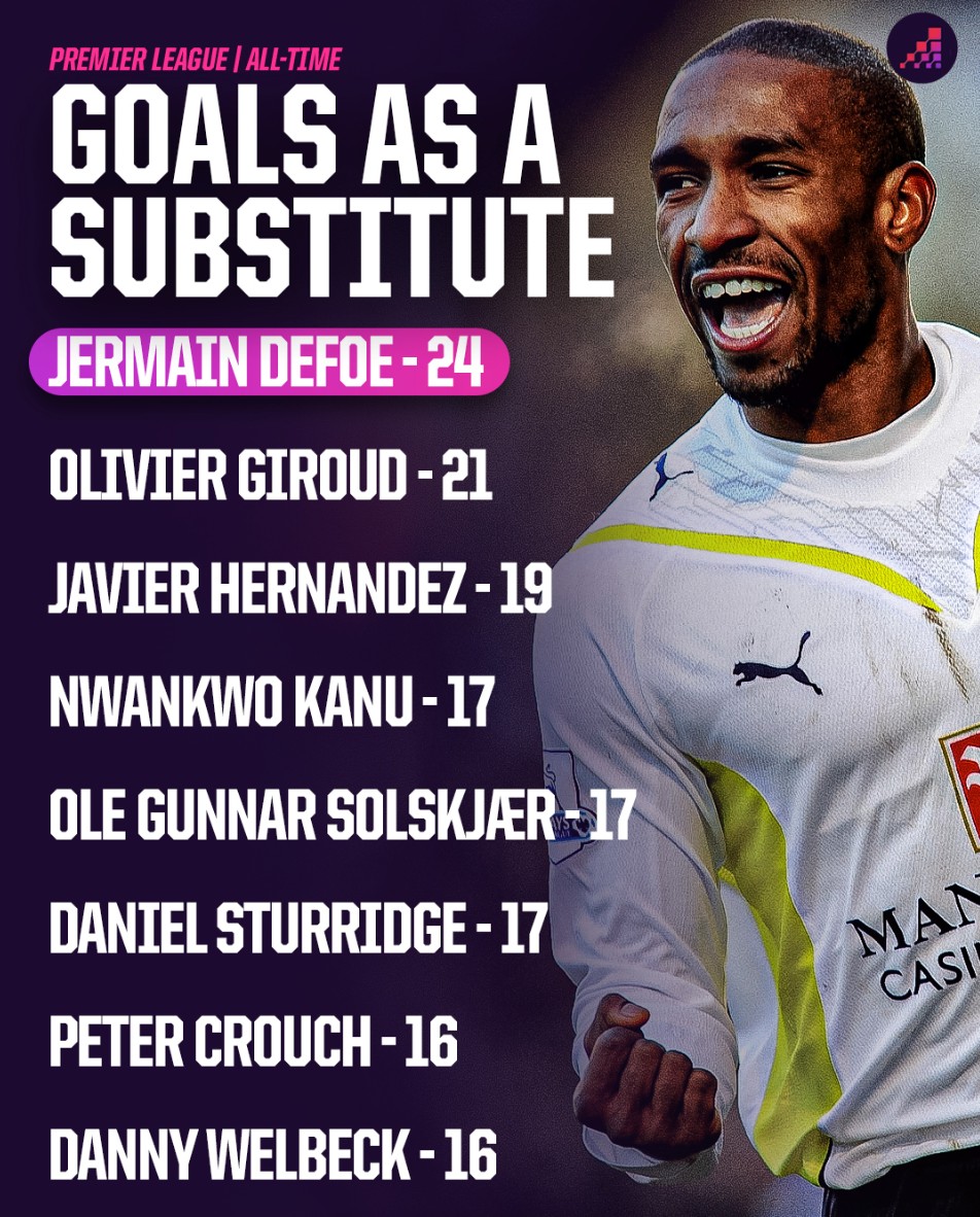 的交通系统 的交通系统