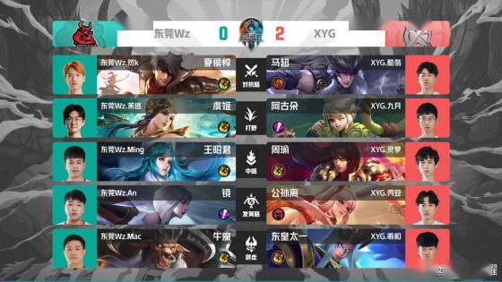 息引发了广 息引发了广