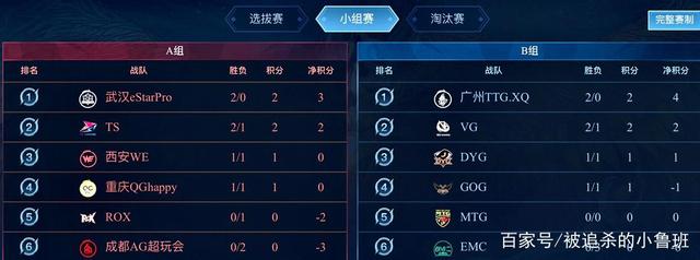 关系的球员 关系的球员