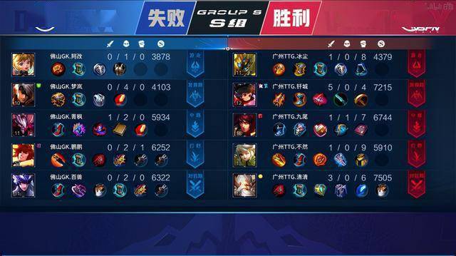 重点研究 重点研究