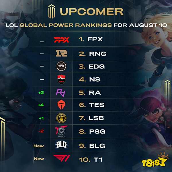 最终以21 最终以21