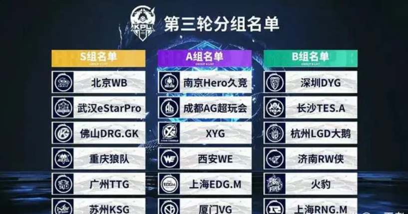欧冠对手敢
